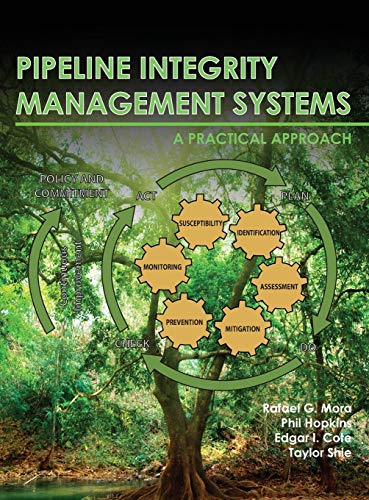کاور کتاب Pipeline Integrity Management Systems: A Practical Approach