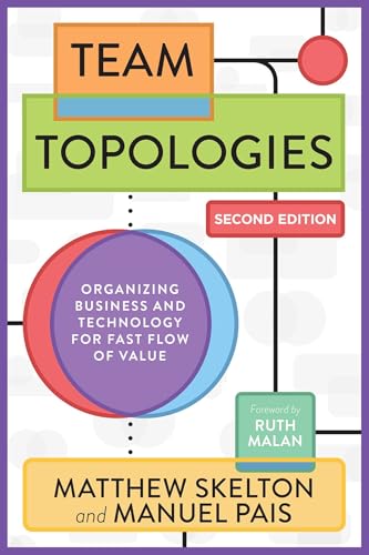 کاور کتاب Team Topologies, 2nd Edition: Organizing Business and Technology for Fast Flow of Value