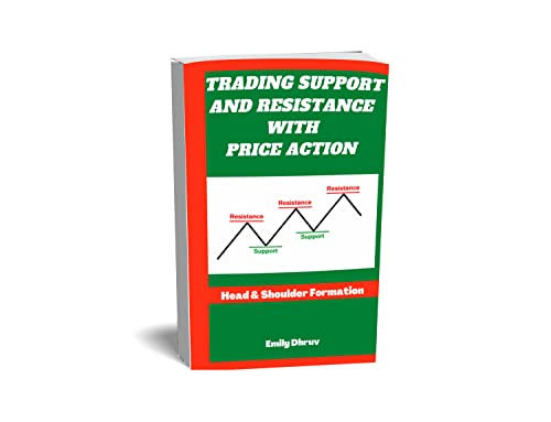 کاور کتاب TRADING SUPPORT AND RESISTANCE WITH PRICE ACTION