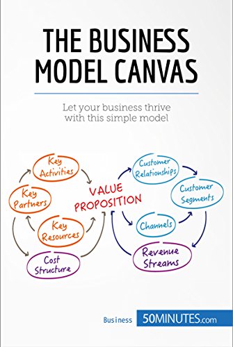 کاور کتاب The Business Model Canvas: Let your business thrive with this simple model