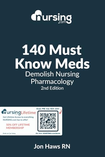 کاور کتاب 140 Must Know Meds: Demolish Nursing Pharmacology