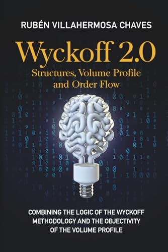 کاور کتاب Wyckoff 2.0