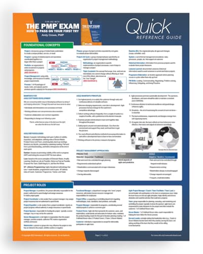 کاور کتاب PMP Exam: Quick Reference Guide, Sixth Edition Plus Agile (Test Prep series)