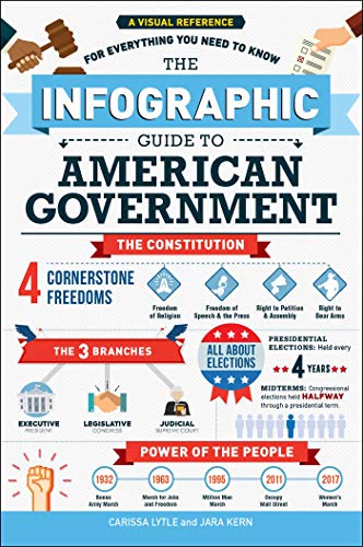 کاور کتاب The Infographic Guide to American Government: A Visual Reference for Everything You Need to Know Paperback – Illustrated, July 16, 2019