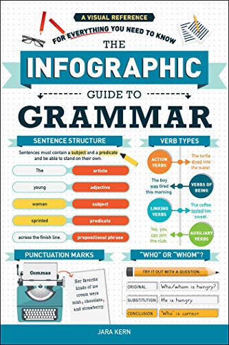 کاور کتاب The Infographic Guide to Grammar: A Visual Reference for Everything You Need to Know Paperback – Illustrated, August 4, 2020