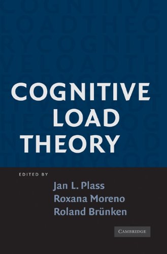 کاور کتاب Cognitive Load Theory