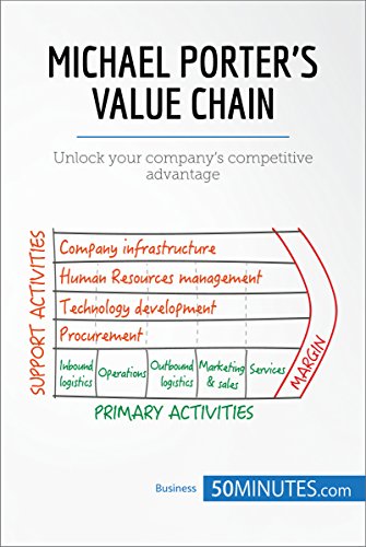 کاور کتاب Michael Porter's Value Chain: How to Create a Competitive Advantage