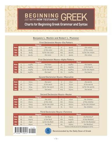 کاور کتاب Charts for Beginning Greek Grammar and Syntax: A Quick Reference Guide to Beginning with New Testament Greek Misc. Supplies – September 1, 2021