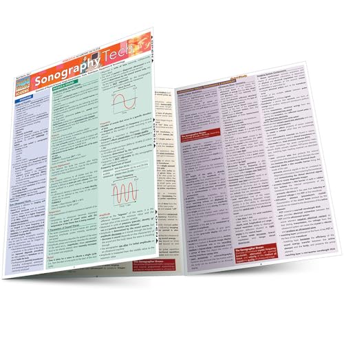 کاور کتاب Sonography Tech (Quick Study Academic)