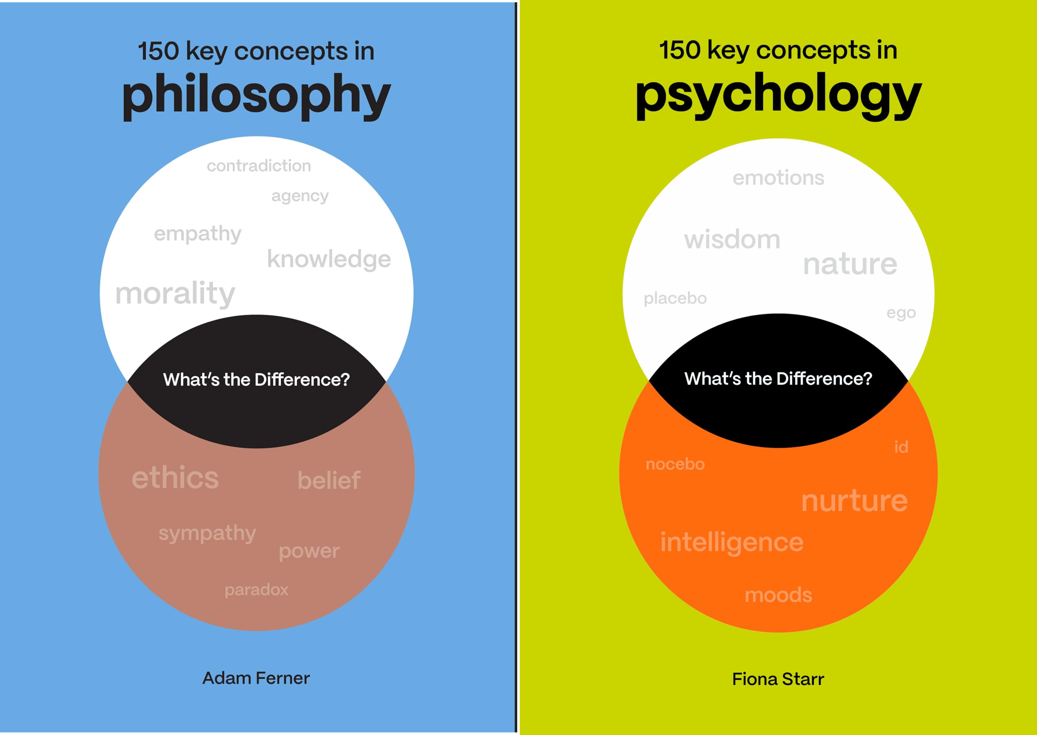 کاور کتاب What's the Difference? (2 book series)